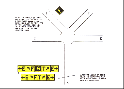 AIP AD 1.1_At Anchor2